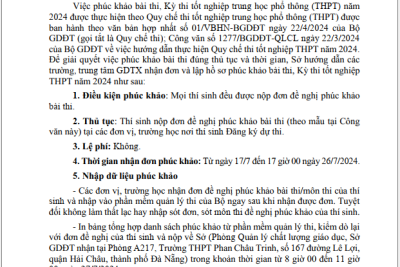 HƯỚNG DẪN PHÚC KHẢO BÀI THI KỲ THI TỐT NGHIỆP THPT NĂM 2024