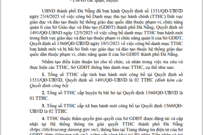 THÔNG BÁO DANH MỤC THỦ TỤC HÀNH CHÍNH THUỘC PHẠM VI QUẢN LÝ CỦA SỞ GIÁO DỤC VÀ ĐÀO TẠO TP. ĐÀ NẴNG