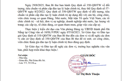 TRIỂN KHAI QUY ĐỊNH SỐ 350-QĐ/TW CỦA BAN BÍ THƯ VỀ ĐỐI TƯỢNG, TIÊU CHUẨN VÀ PHÂN CẤP ĐÀO TẠO LÝ LUẬN CHÍNH TRỊ