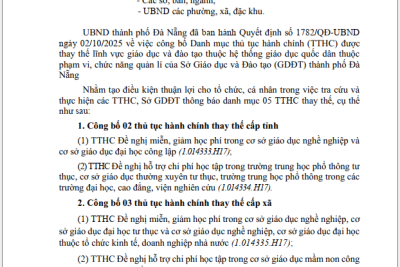 THÔNG BÁO DANH MỤC TTHC ĐƯỢC THAY THẾ THUỘC PHẠM VI, CHỨC NĂNG QUẢN LÍ CỦA SỞ GDĐT