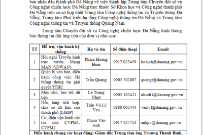 THÔNG BÁO VỀ VIỆC THÔNG TIN ĐỘI ỨNG CỨU SỰ CỐ VẬN HÀNH CÁC HỆ THỐNG THÔNG TIN DÙNG CHUNG CỦA THÀNH PHỐ PHỤC VỤ CÔNG TÁC PHÒNG CHỐNG THIÊN TAI