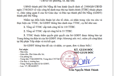THÔNG BÁO DANH MỤC TTHC THUỘC PHẠM VI, CHỨC NĂNG QUẢN LÝ CỦA SỞ GDĐT