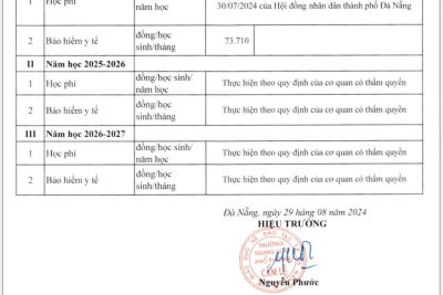 THÔNG BÁO CÁC KHOẢN THU ĐẦU NĂM 2024-2025