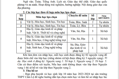 THÔNG BÁO VỀ VIỆC THU HỒ SƠ VÀ LỰA CHỌN MÔN HỌC LỚP 10 NĂM HỌC 2024-2025