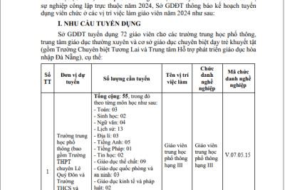 THÔNG BÁO TUYỂN DỤNG VIÊN CHỨC