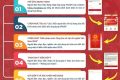 THÔNG BÁO VỀ VIỆC LẤY Ý KIẾN GÓP Ý DỰ THẢO NGHỊ QUYẾT SỬA ĐỔI, BỔ SUNG MỘT SỐ ĐIỀU CỦA HIẾN PHÁP NĂM 2013