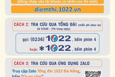 TRA CỨU ĐIỂM THI TỐT NGHIỆP